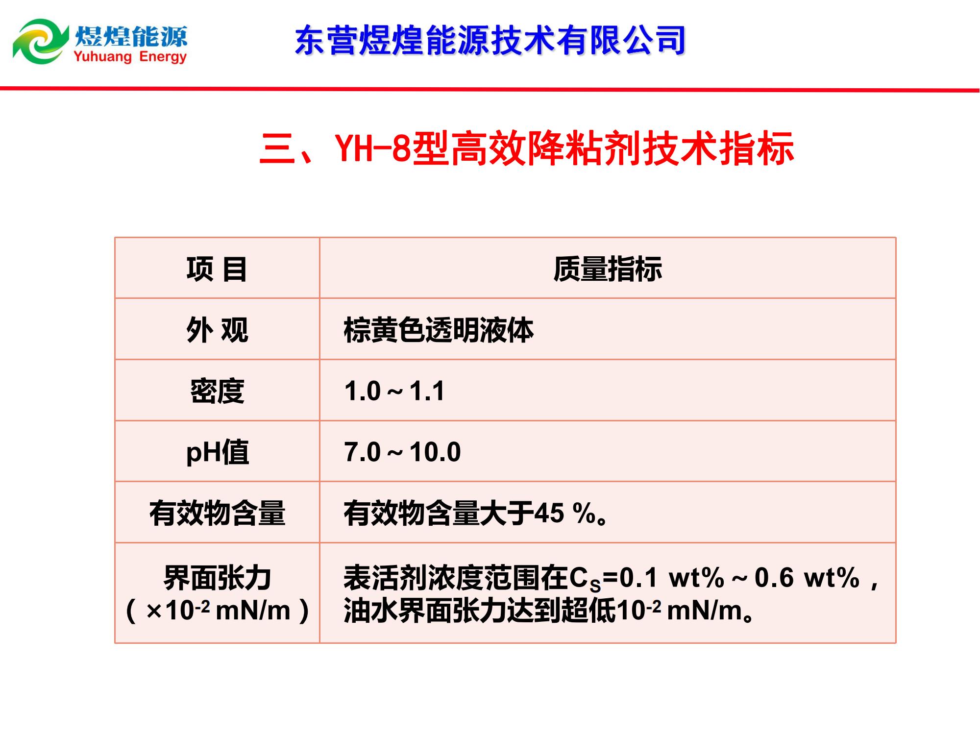 YH-8稠油降粘冷采技术-修改_03.jpg