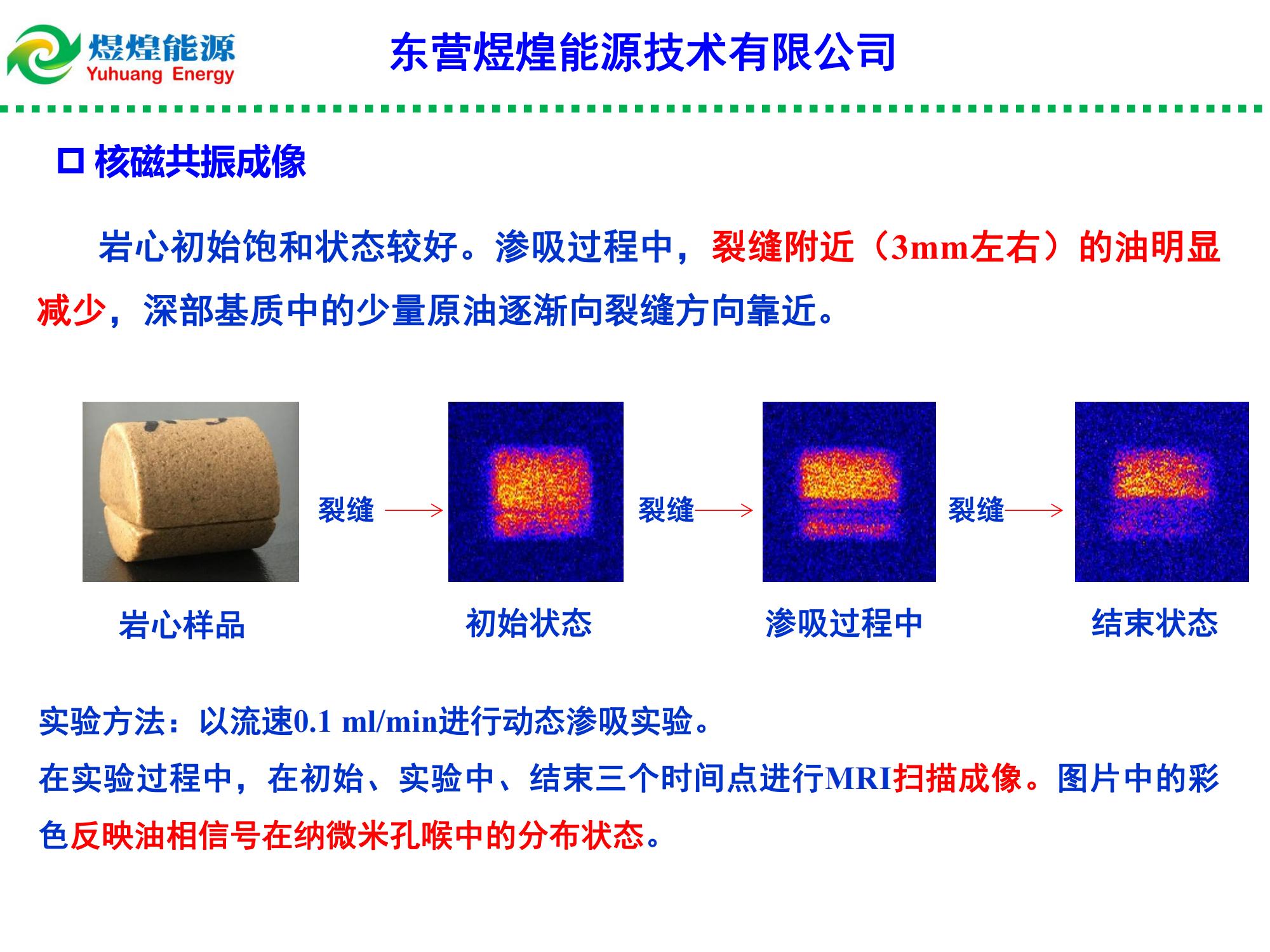 低渗特低渗透油藏渗吸液复合增产技术-修改_08.jpg